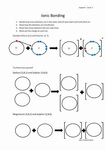 ionic and covalent bonds worksheet