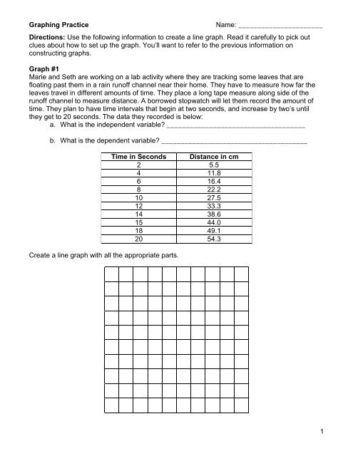 Graphing Practice Worksheets Library
