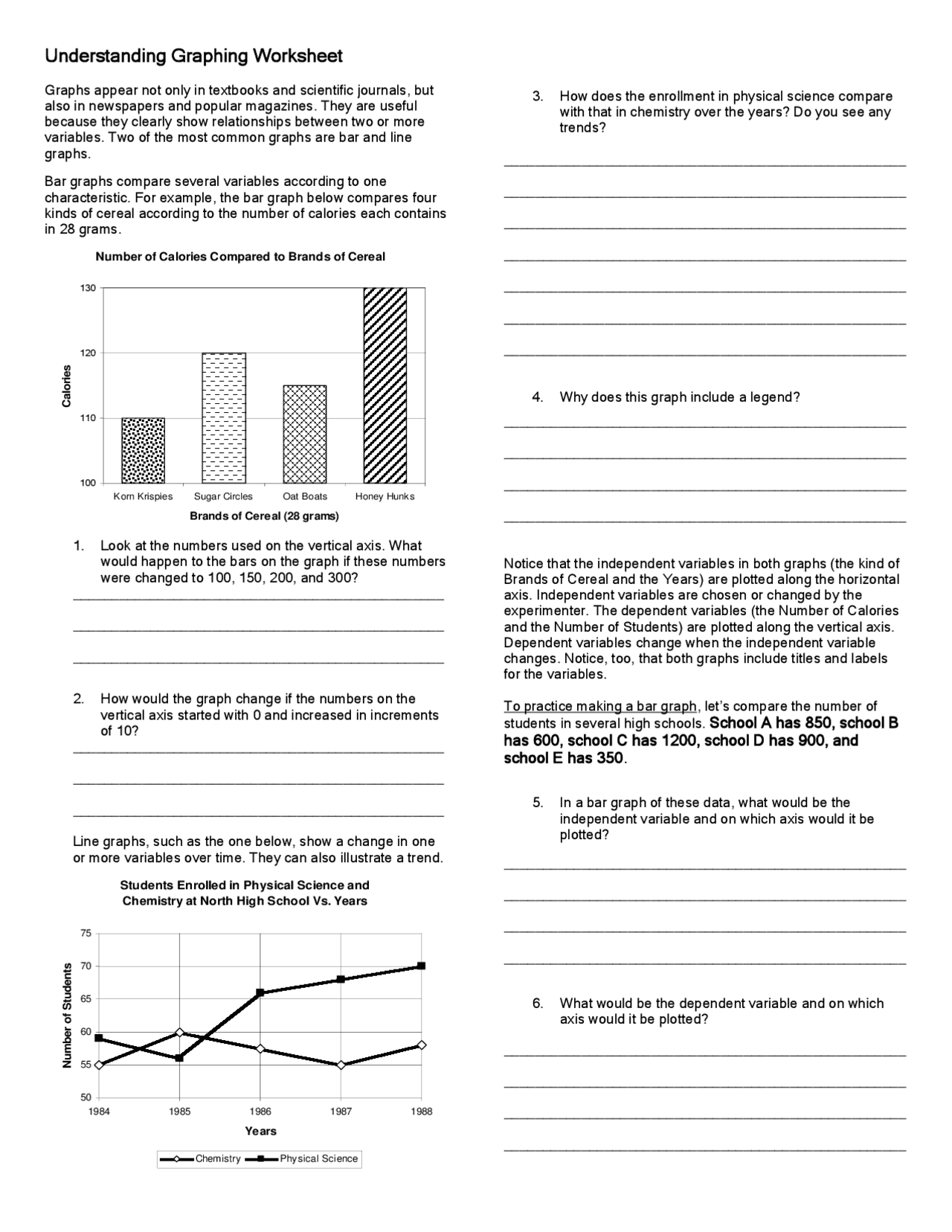 Graphing Practice Worksheets Library