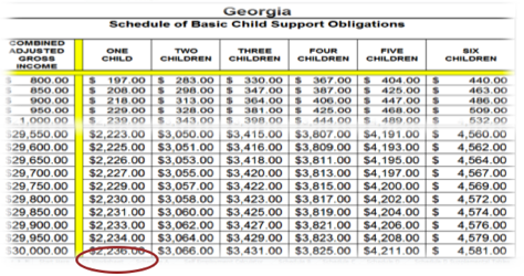 georgia child support worksheet