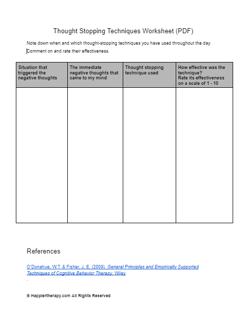 Thoughts On Trial Worksheets Library