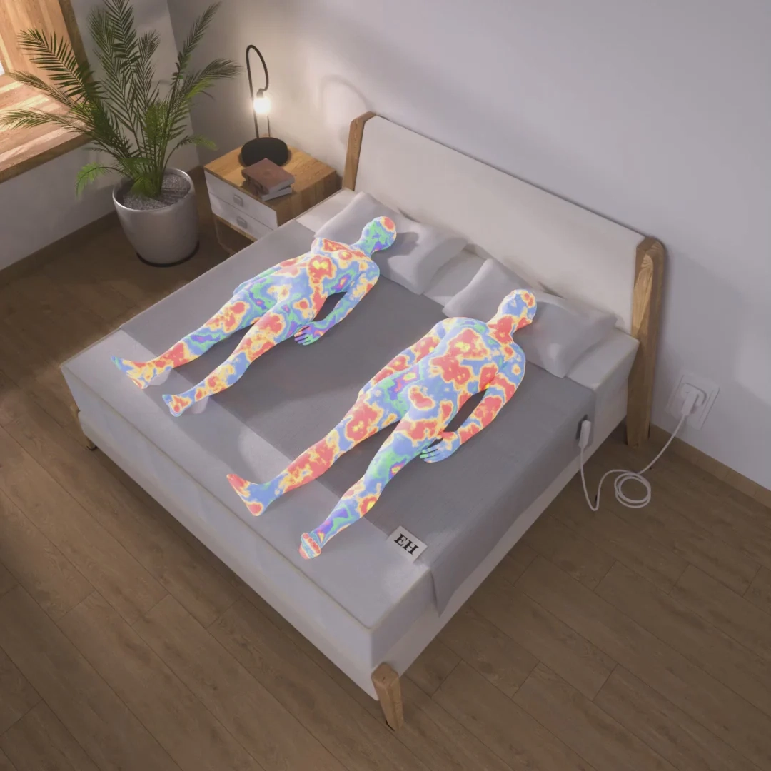 Earthing Grounding Sheets 1 Earth Energy Solution 
