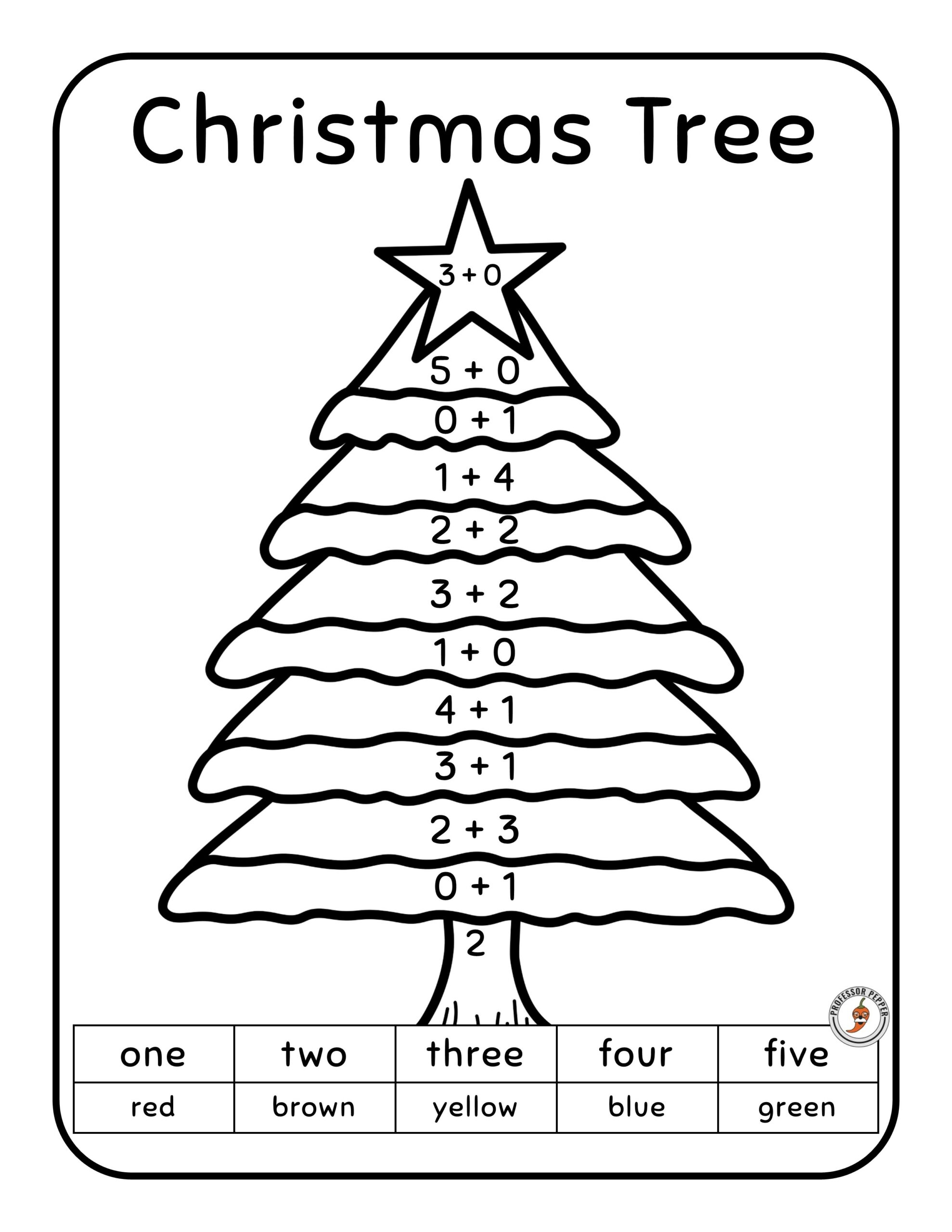 English Christmas Tree Quick Grade Numbers Made By Teachers