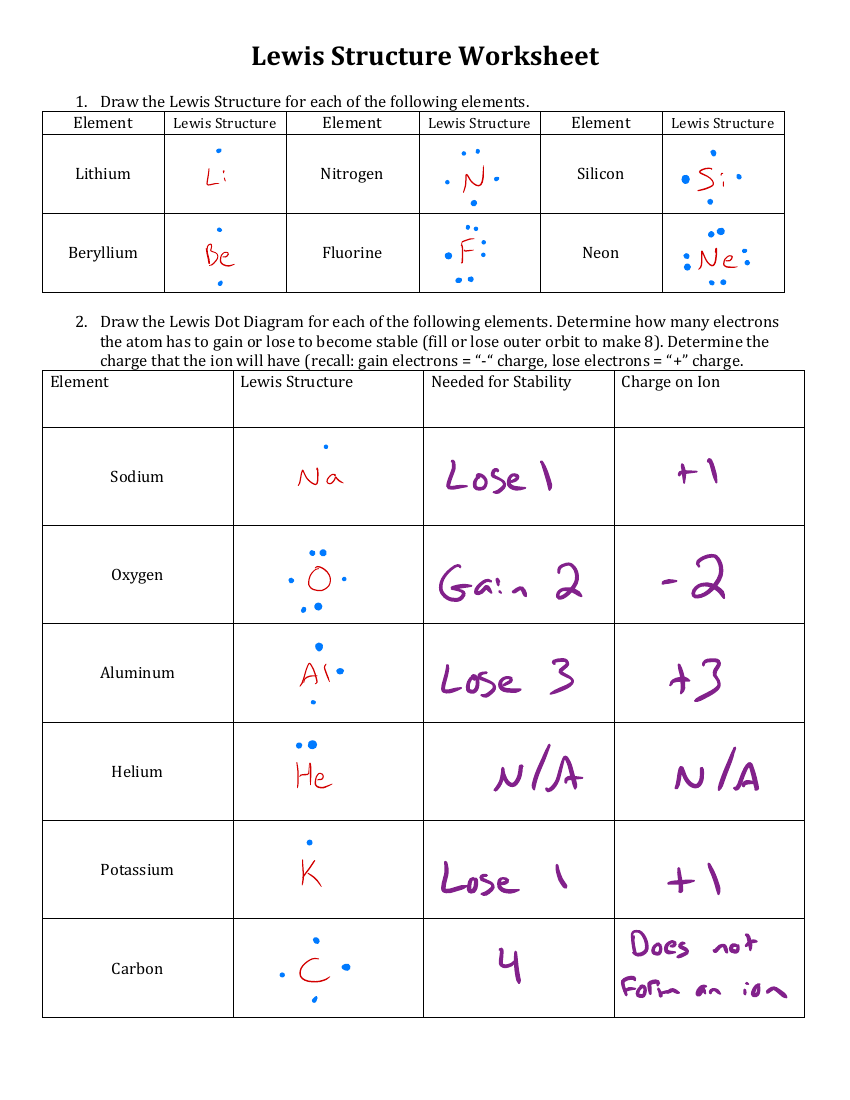 10 Lewis Structures Chemistry LibreTexts Worksheets Library