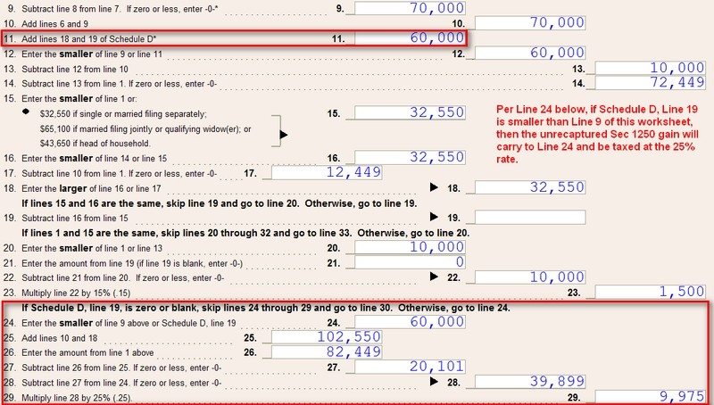 unrecaptured section 1250 gain worksheet