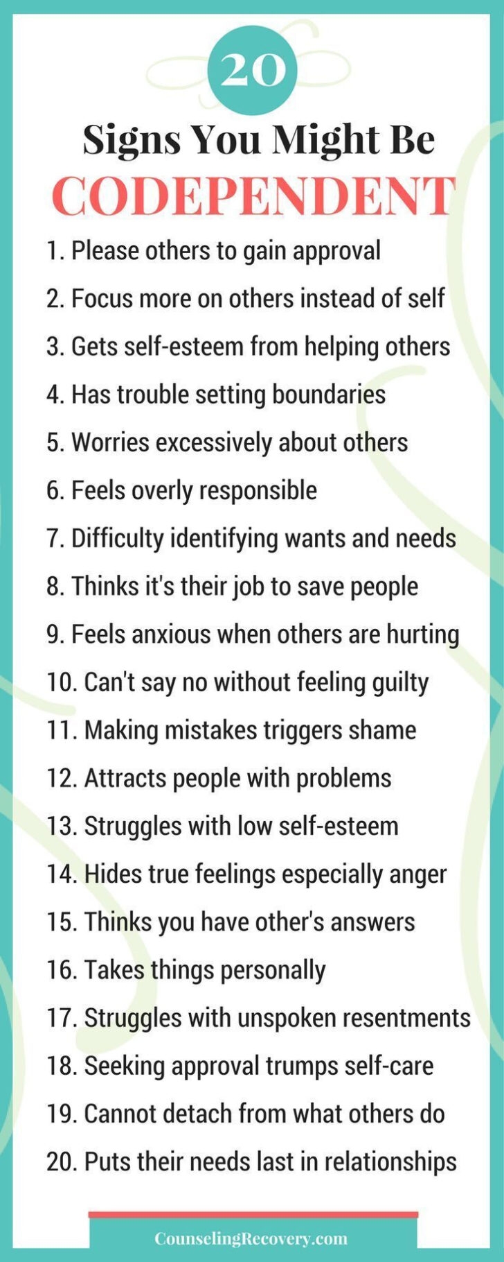 12 Step Codependency Worksheets Pdf Anger Management Worksheets