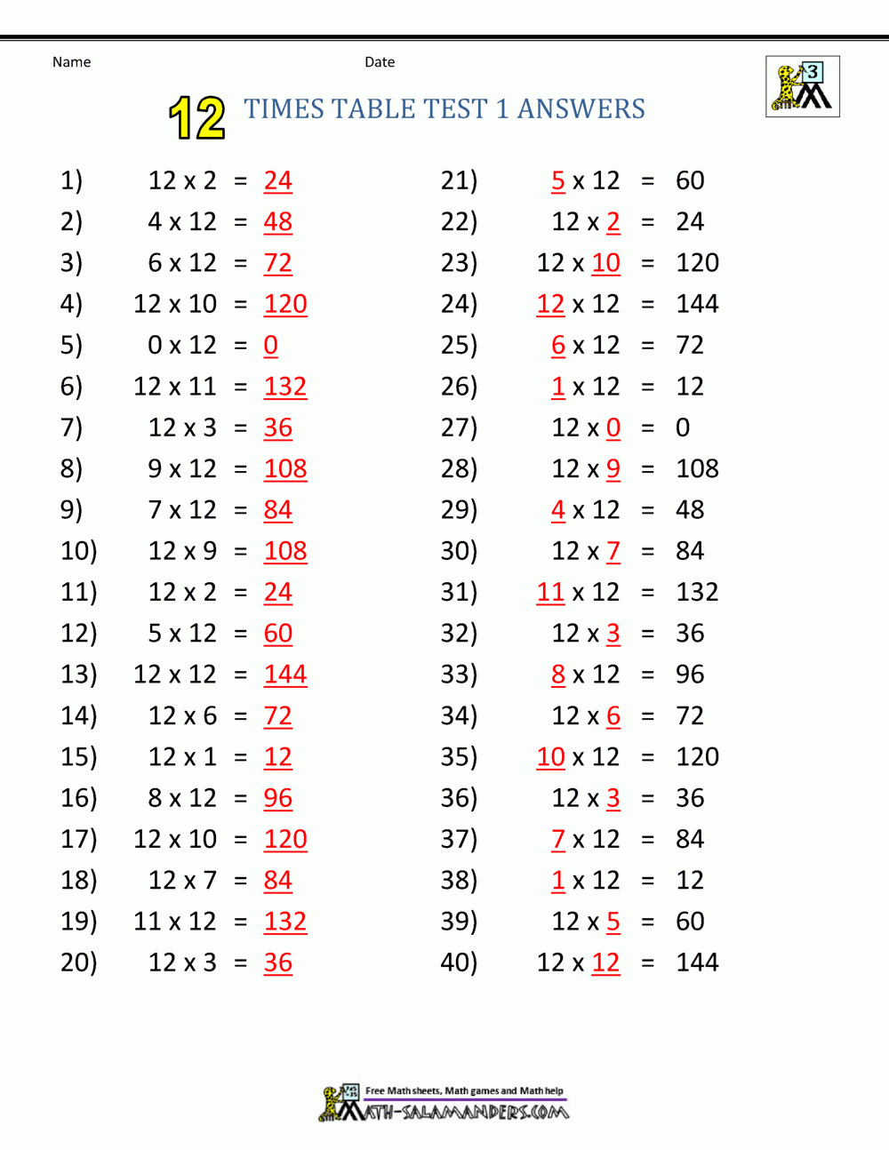 12 times table worksheet