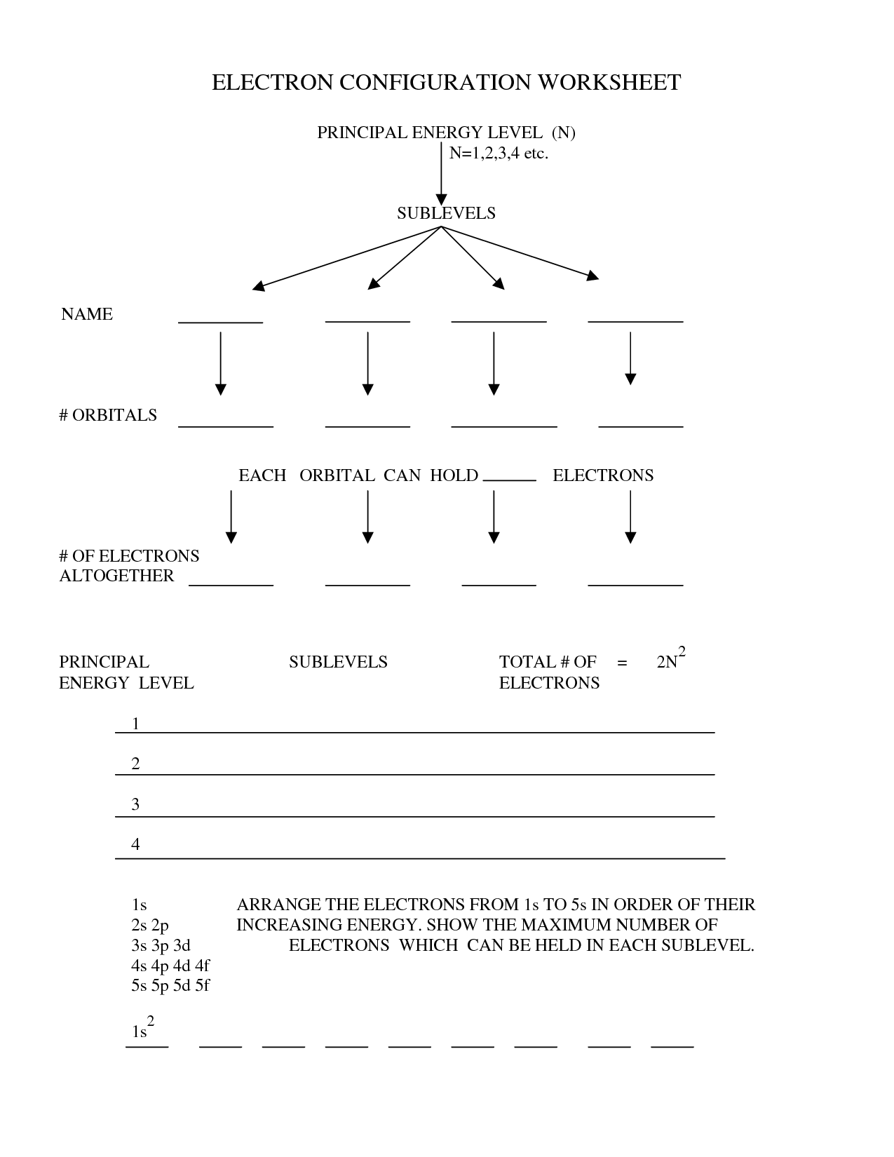13 Electron Configuration Practice Worksheet Worksheeto