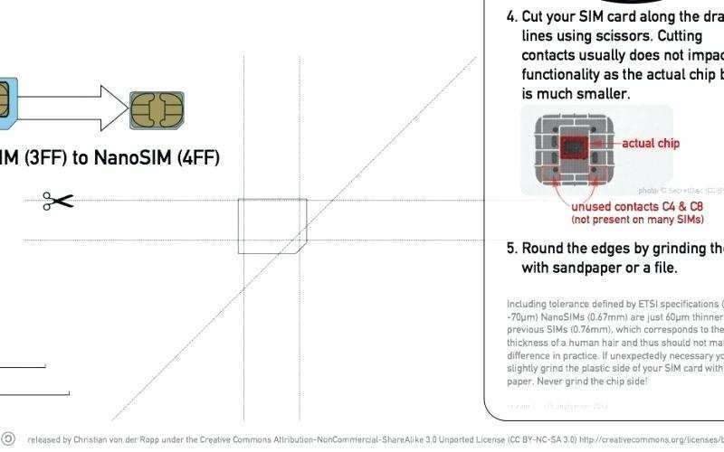 16 Standard Nano Sim Card Template Printable Maker With Nano Sim Card