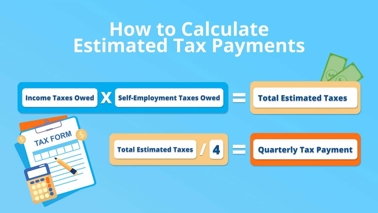 estimated tax worksheet