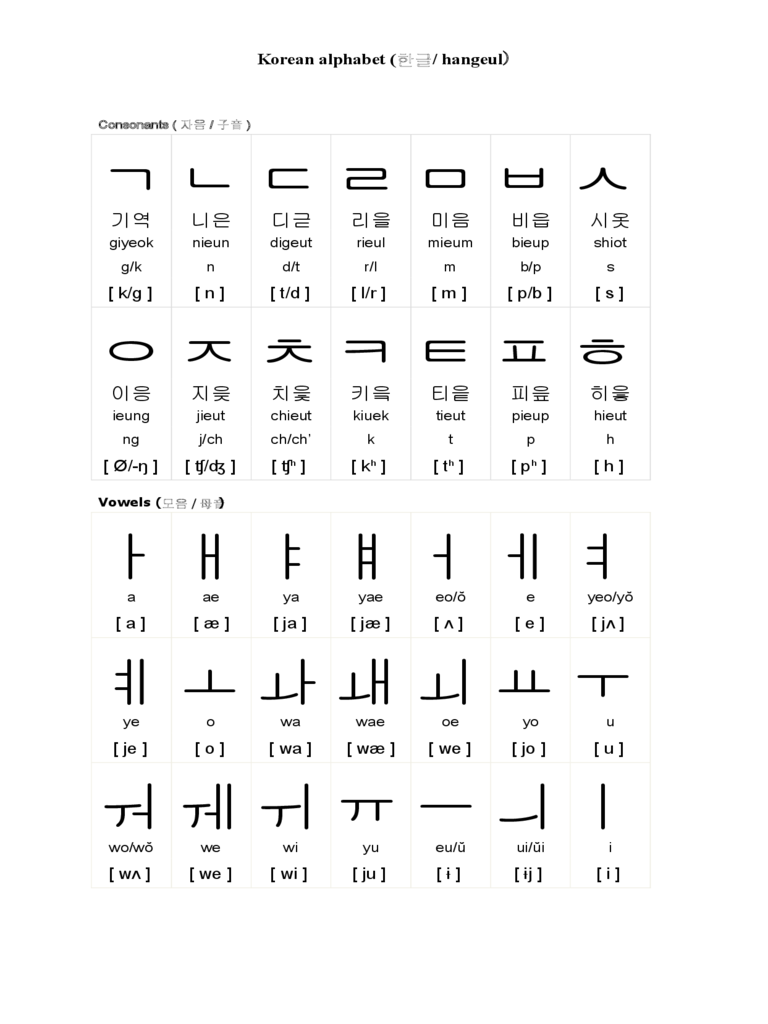 free printable korean alphabet worksheet pdf