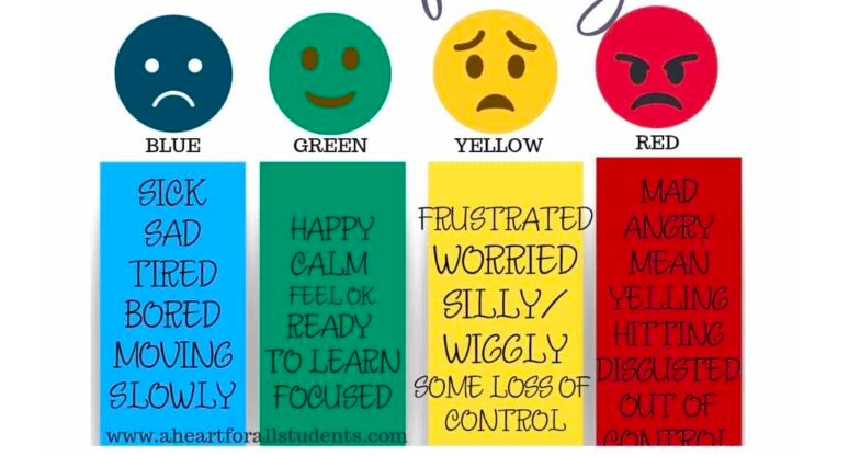 23 Zones Of Regulation Activities To Help Kids Manage 60 OFF