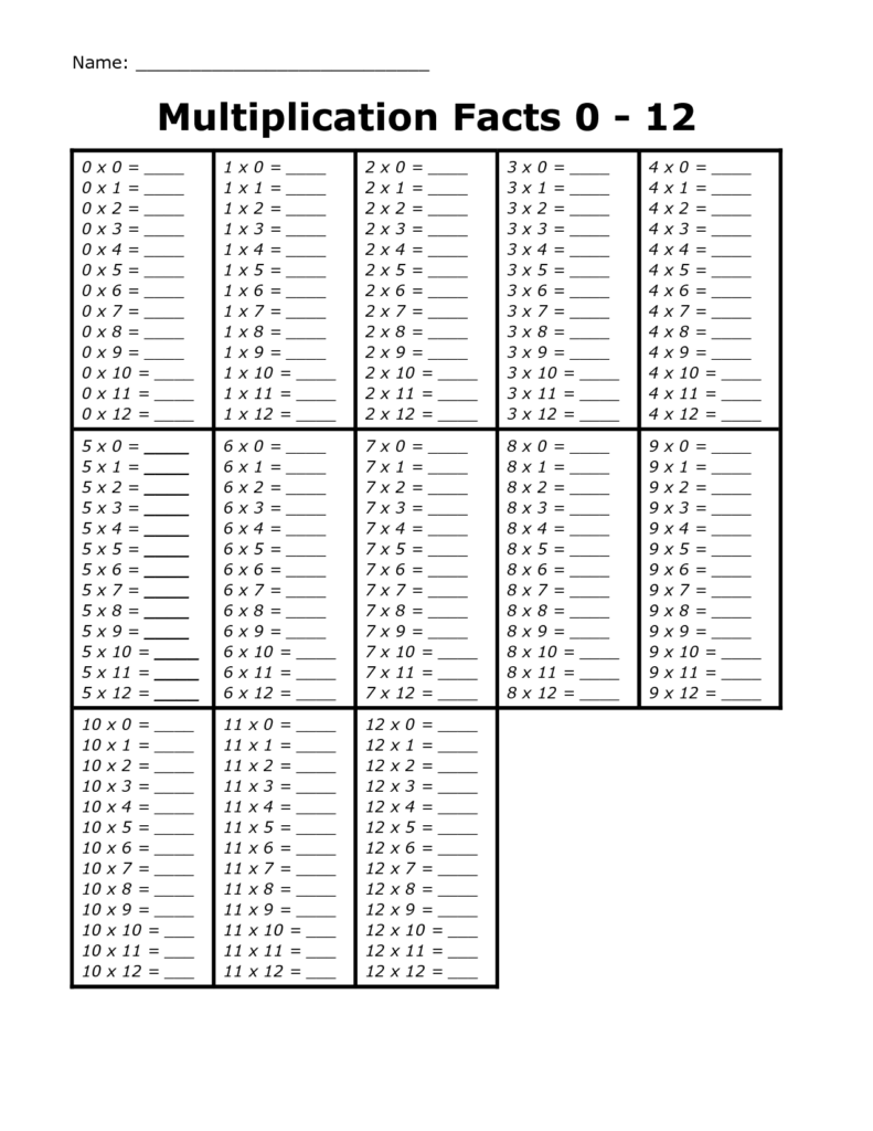 3rd Grade Multiplication Flash Cards Online PrintableMultiplication