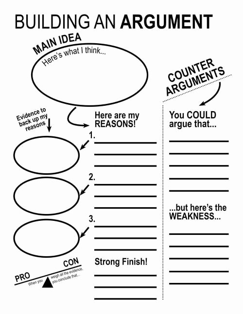 50 Argumentative Essay Outline Worksheet
