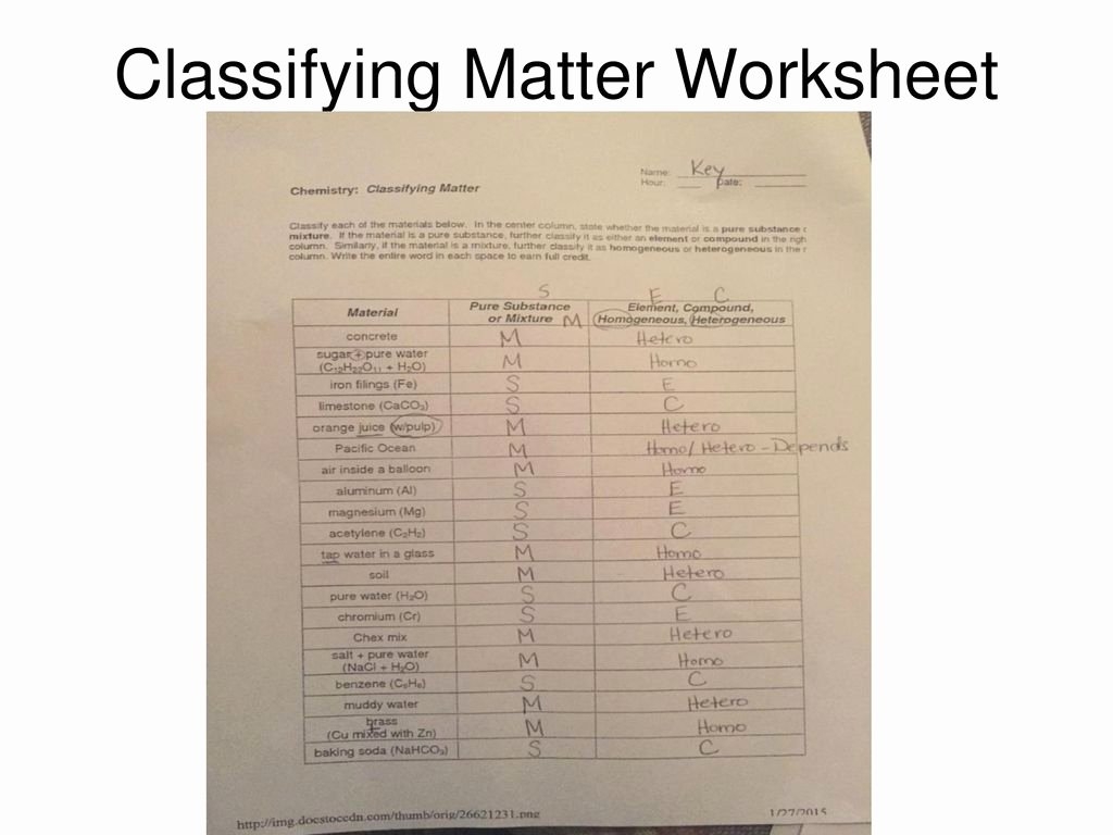 50 Classifying Matter Worksheet Answer Key Chessmuseum Template Library