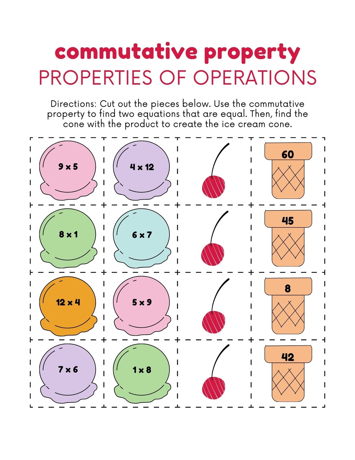 50 Commutative Property Of Multiplication Worksheets For 3rd 