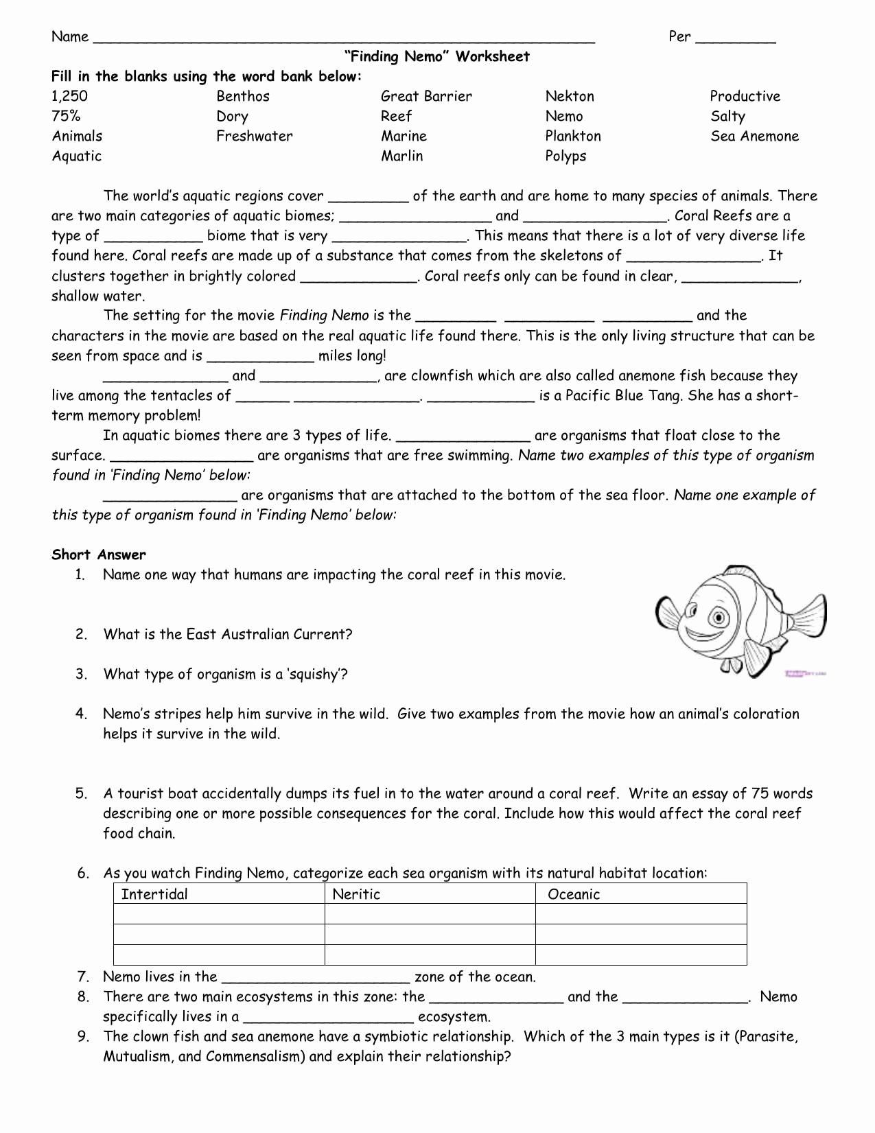50 Ecological Relationships Worksheet Answers