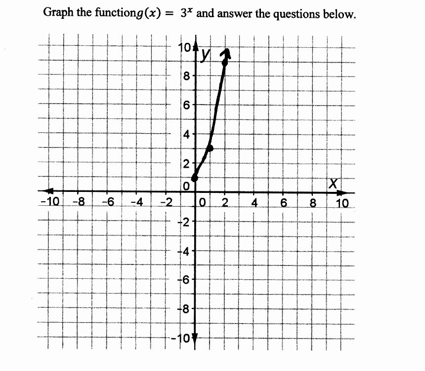 exponential function graphing worksheet