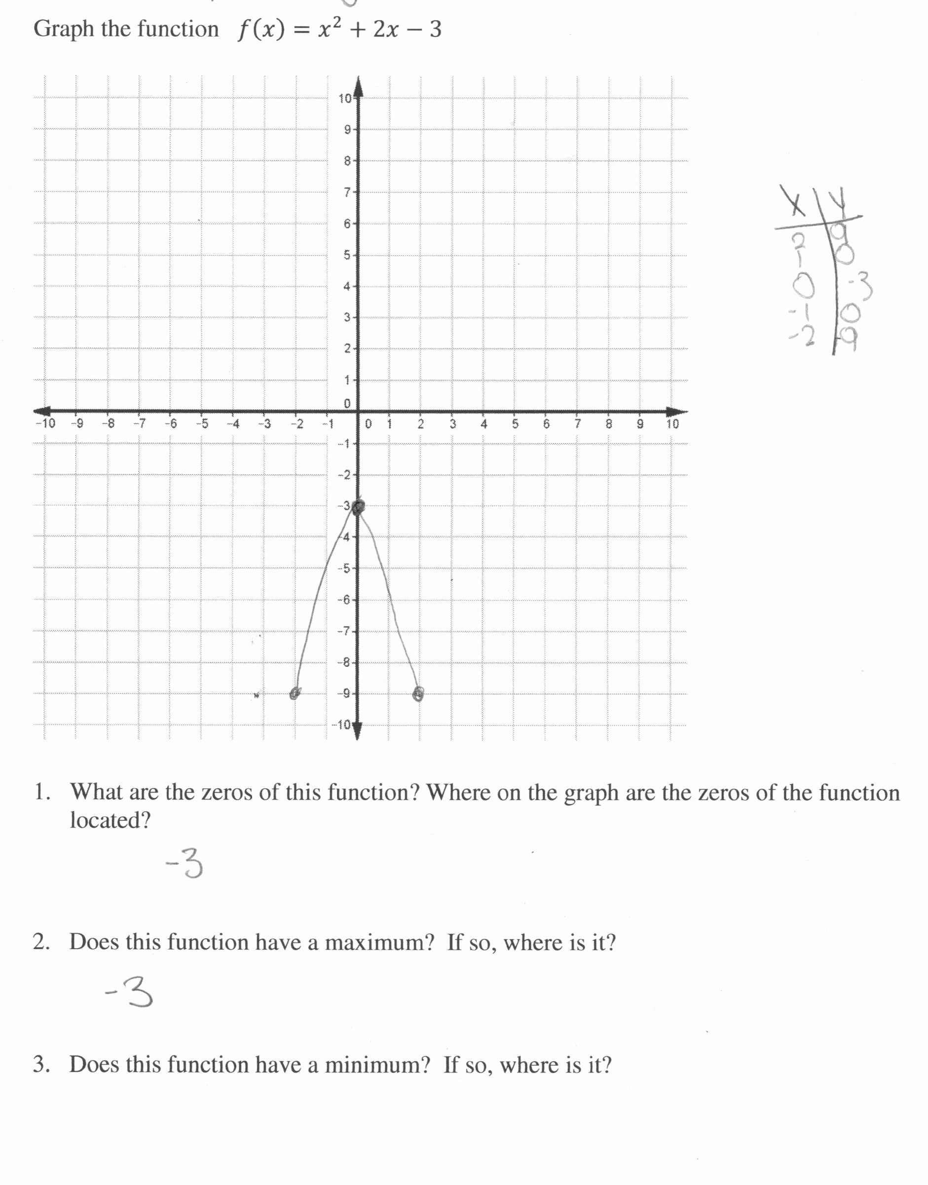 50 Graphing Quadratics Worksheet Answers