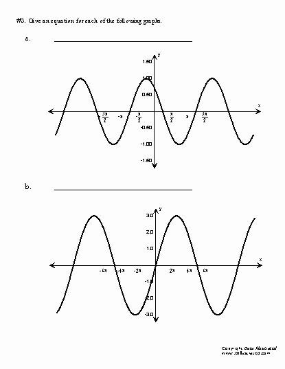 50 Graphing Trig Functions Worksheet Chessmuseum Template Library
