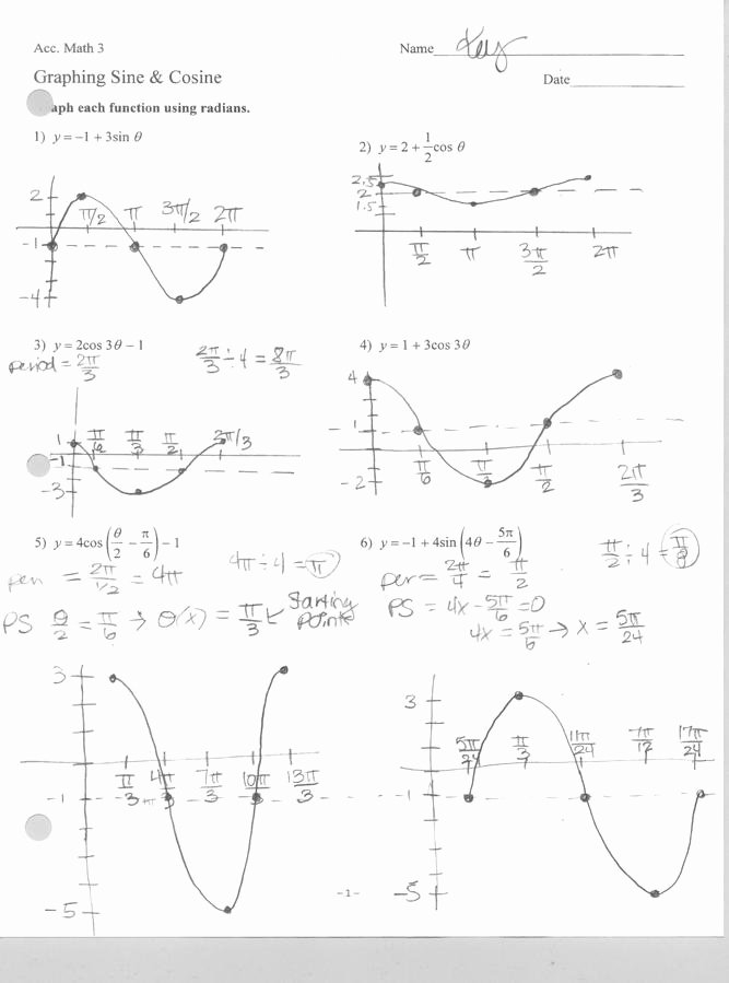 50 Graphing Trig Functions Worksheet Chessmuseum Template Library