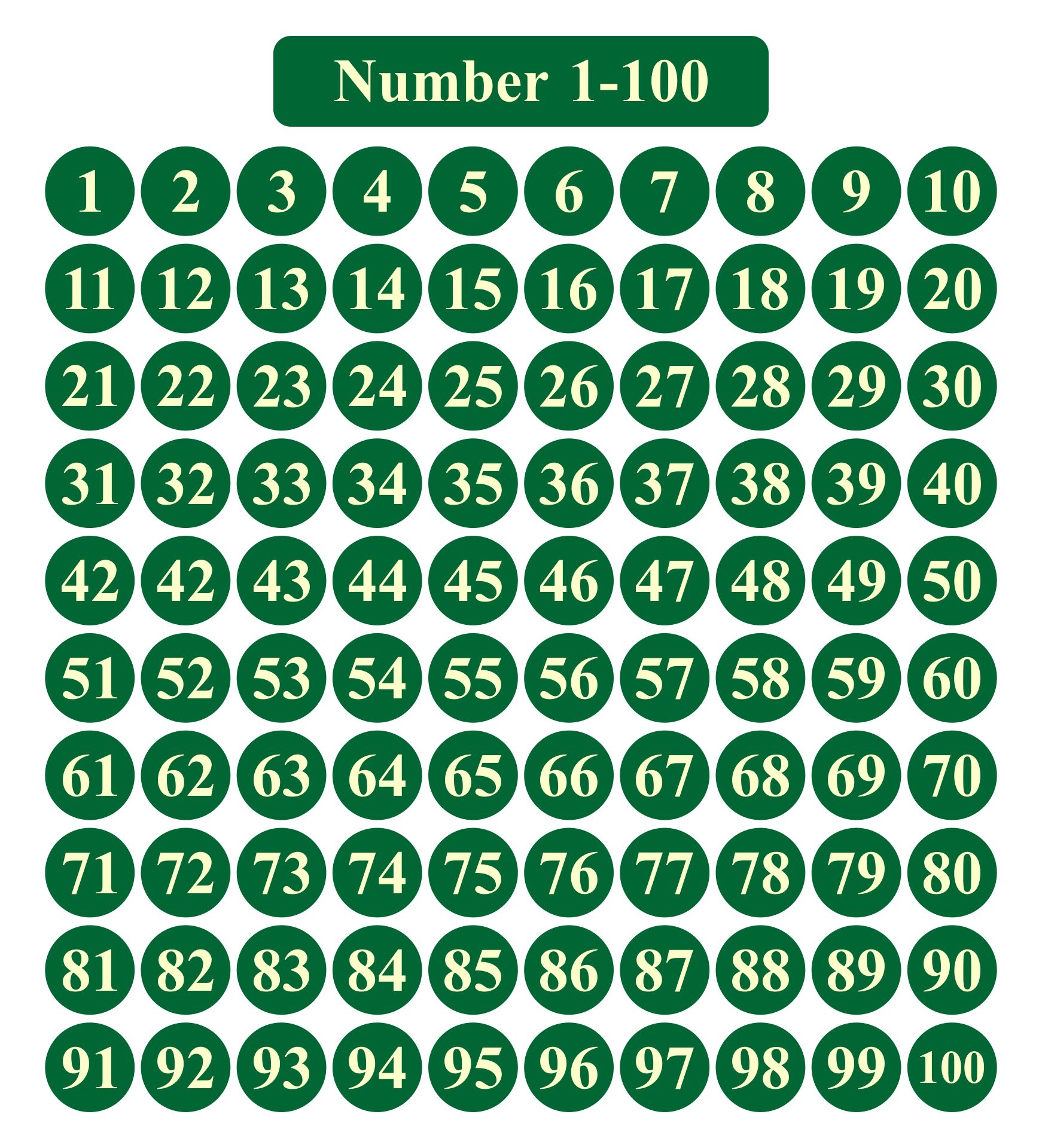 7 Best Images Of Number Cards 1 100 Printable Number Cards 1 20 