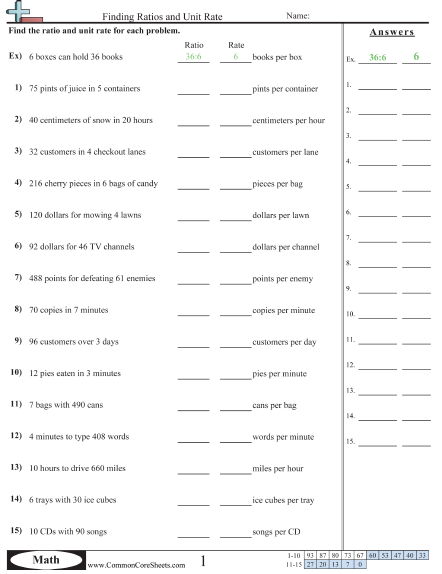 unit rate worksheets