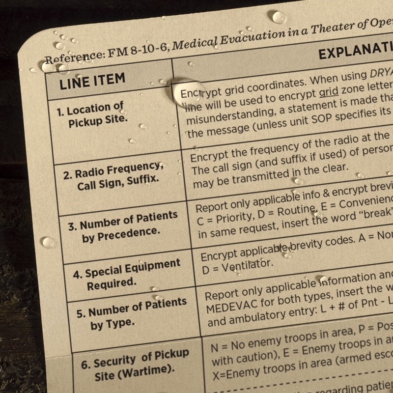 9 Line Medevac Card Printable Infoupdate