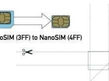 94 Best Nano Sim Card Template Printable Photo For Nano Sim Card 