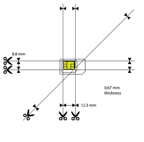 94 Best Nano Sim Card Template Printable Photo For Nano Sim Card 