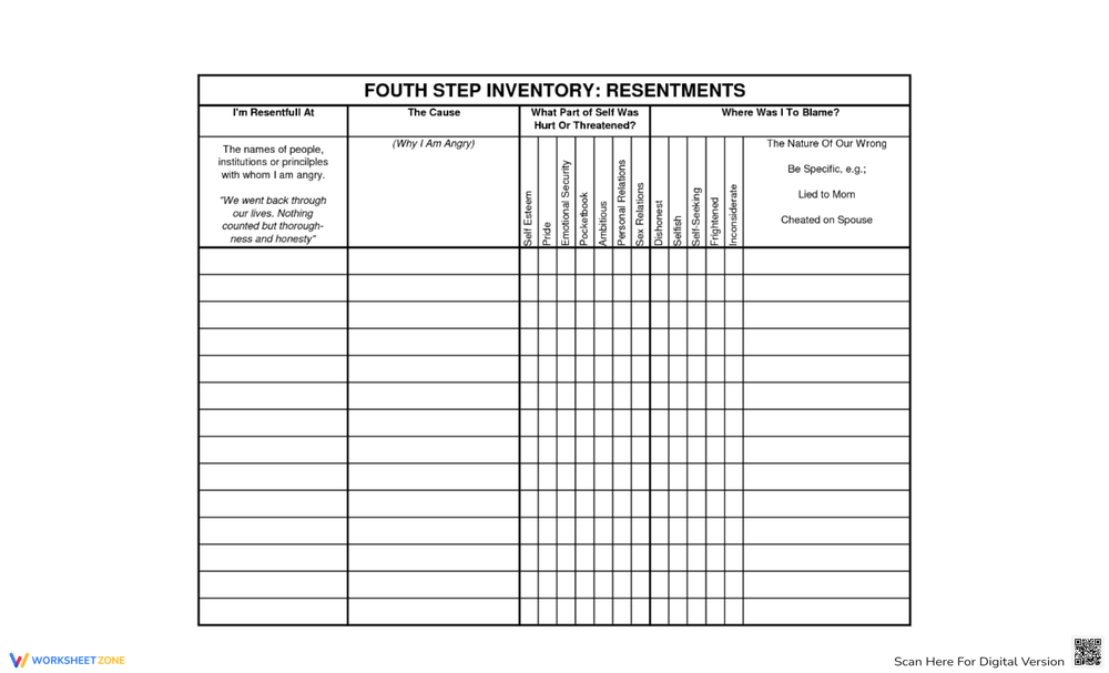 AA Step 4 Guide To Fourth Step Inventory Worksheet Prayers 
