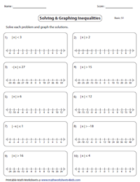 Absolute Value Inequalities Worksheets Worksheets Library
