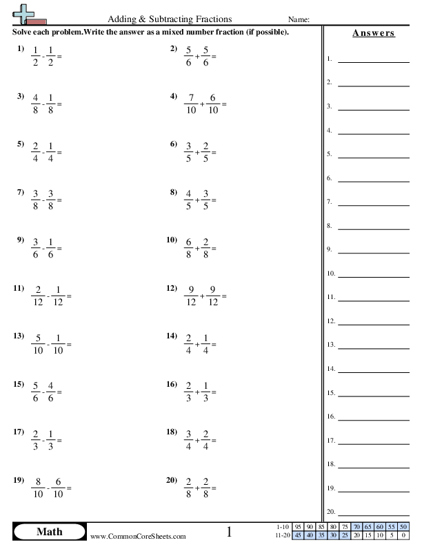 Adding Subtracting Fractions Same Denominator Worksheet Free 
