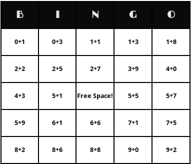 Addition Bingo Cards Worksheets Library