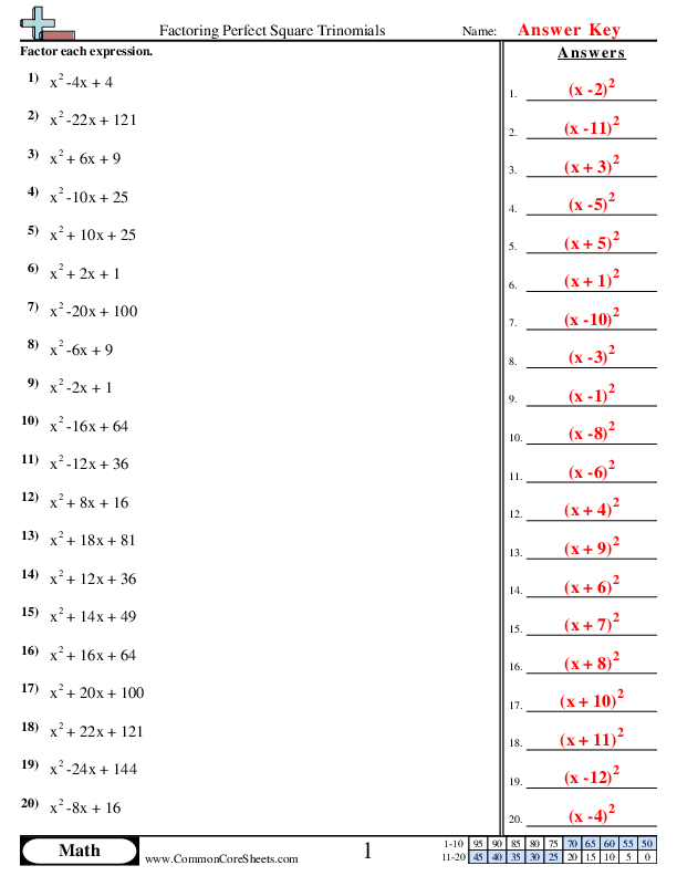common core worksheet