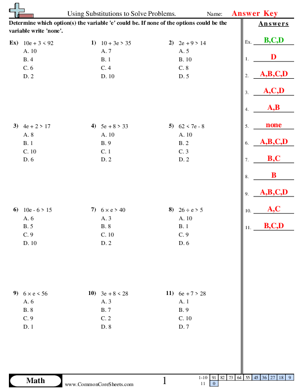 Algebra Worksheets Worksheets Library