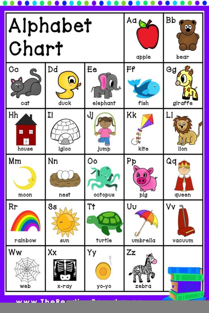 Alphabet Flash Cards Free Printable Pdf Printable Alphabet Letters