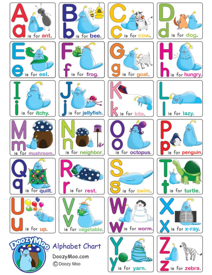 Alphabet Letters With Pictures Printable Free Pdf Printable Alphabet 