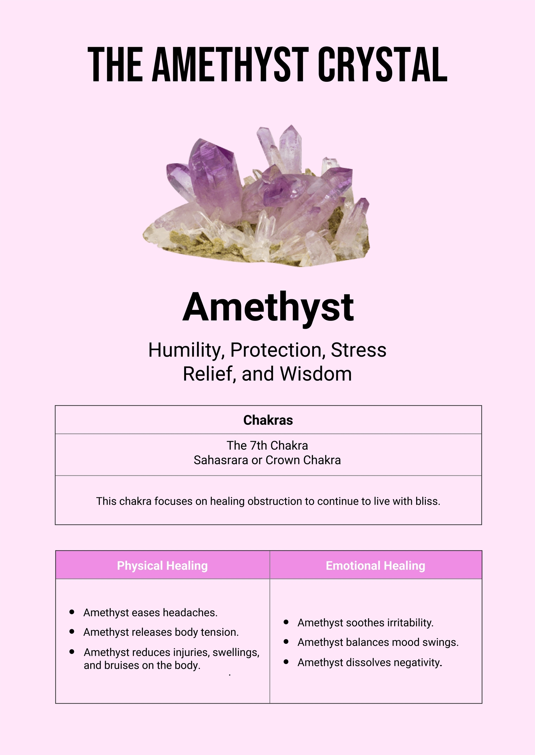 Amethyst Crystal Meaning Chart In Illustrator PDF Download 
