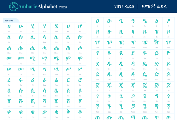 printable amharic alphabet worksheet