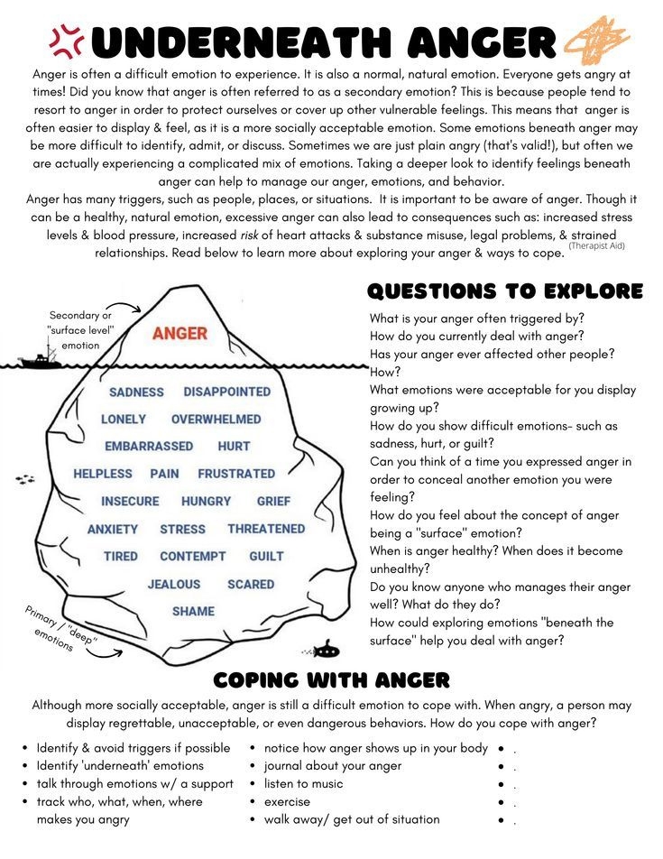 anger management worksheets adults
