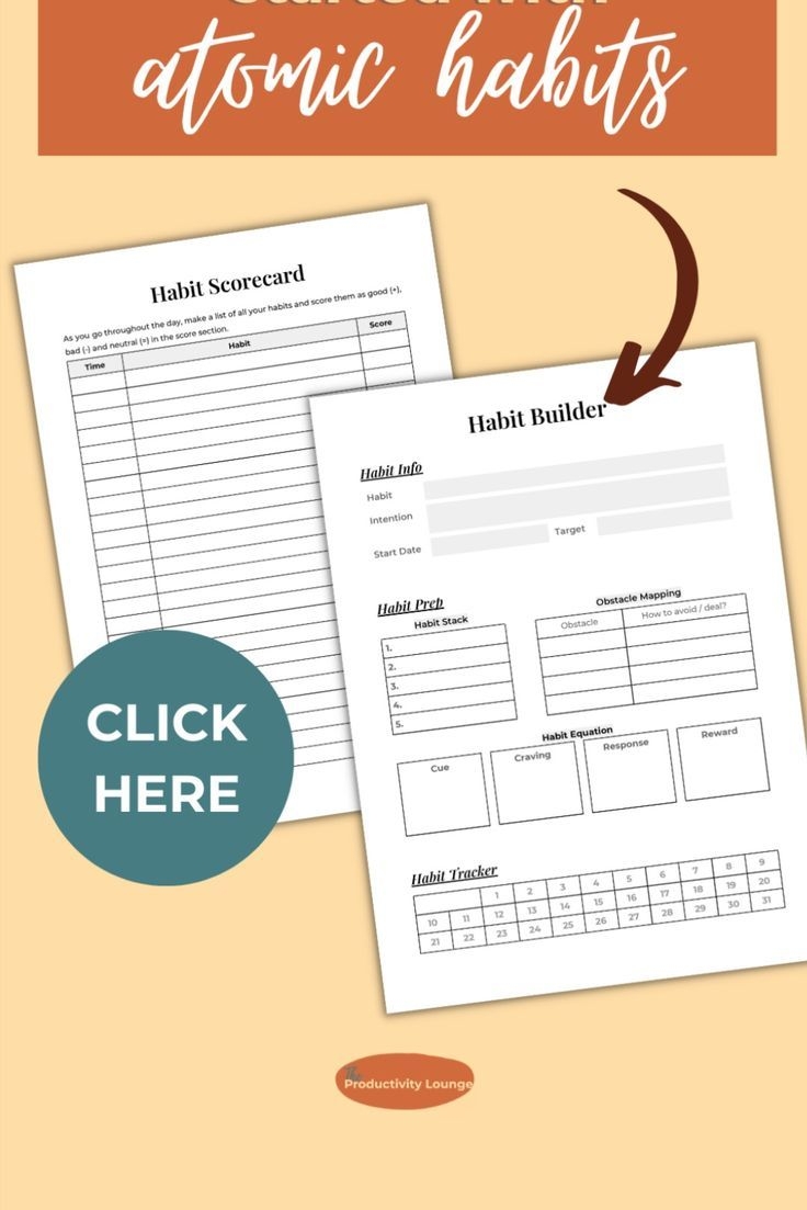 Atomic Habit Tracker Atomic Habits By James Clear Habit Worksheet Daily