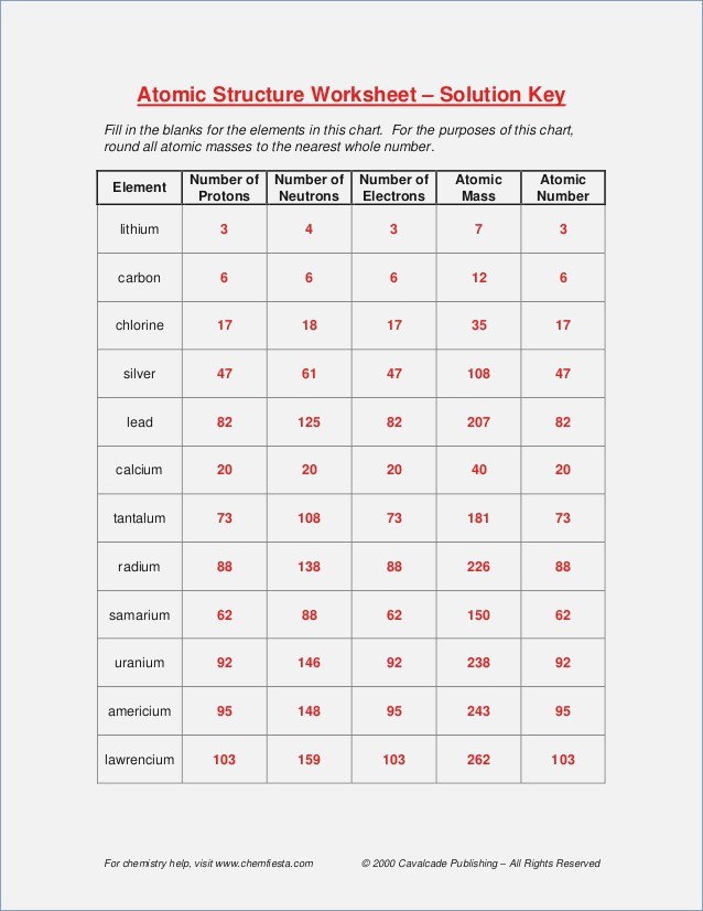 Atomic Structure Worksheet Answer Key Chemistry Atomic Structure Free