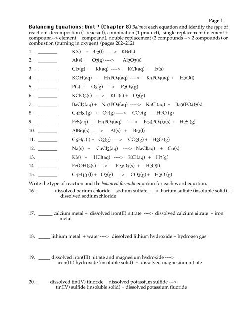 Balancing Equations Worksheets Worksheets Library