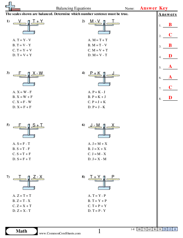 Balancing Equations Worksheets Worksheets Library
