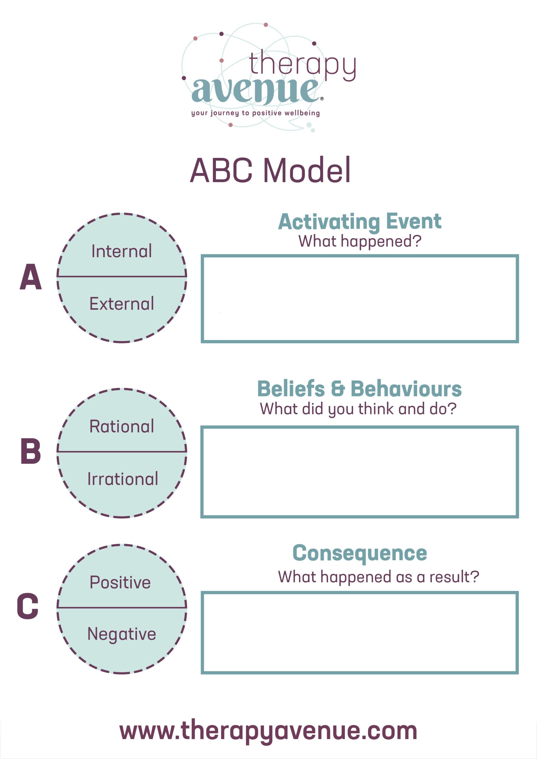 Beginner Friendly ABC Model Worksheet To Enhance Your Education
