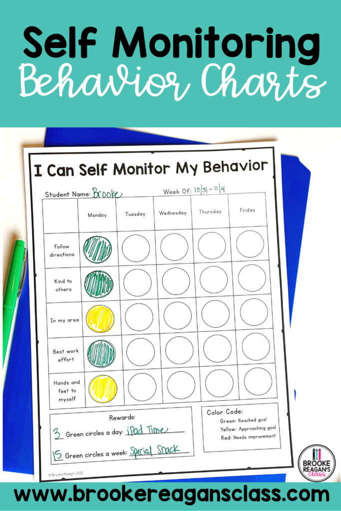 Behavior Self Monitoring Brooke Reagan 39 s Class