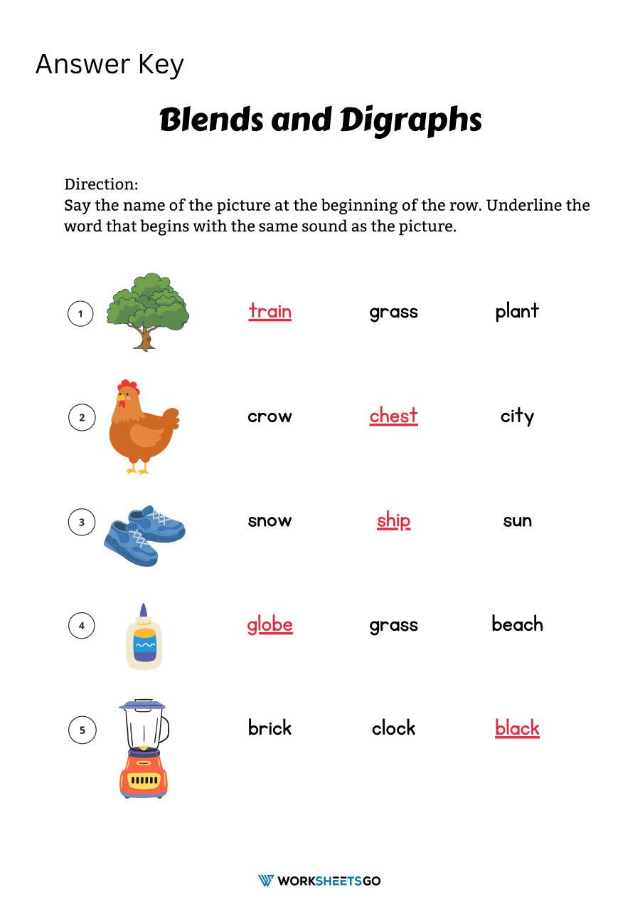 Blends And Digraphs Worksheets WorksheetsGO