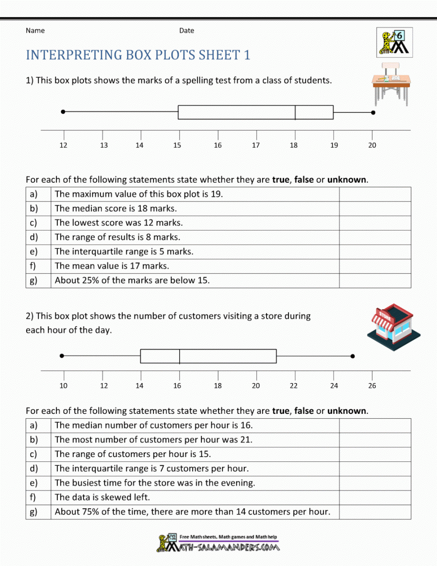 box & whisker plot worksheet