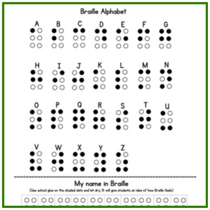 Braille Alphabet Chart Printable Printable Alphabet The Best Porn Website